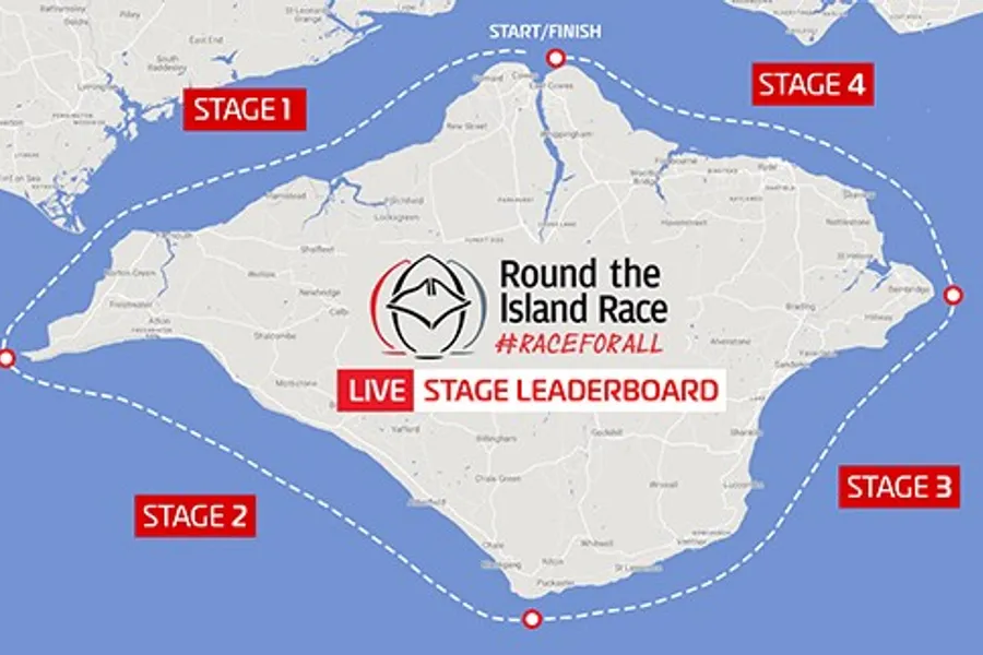 LIVE Stage Leaderboard new for Round the Island Race