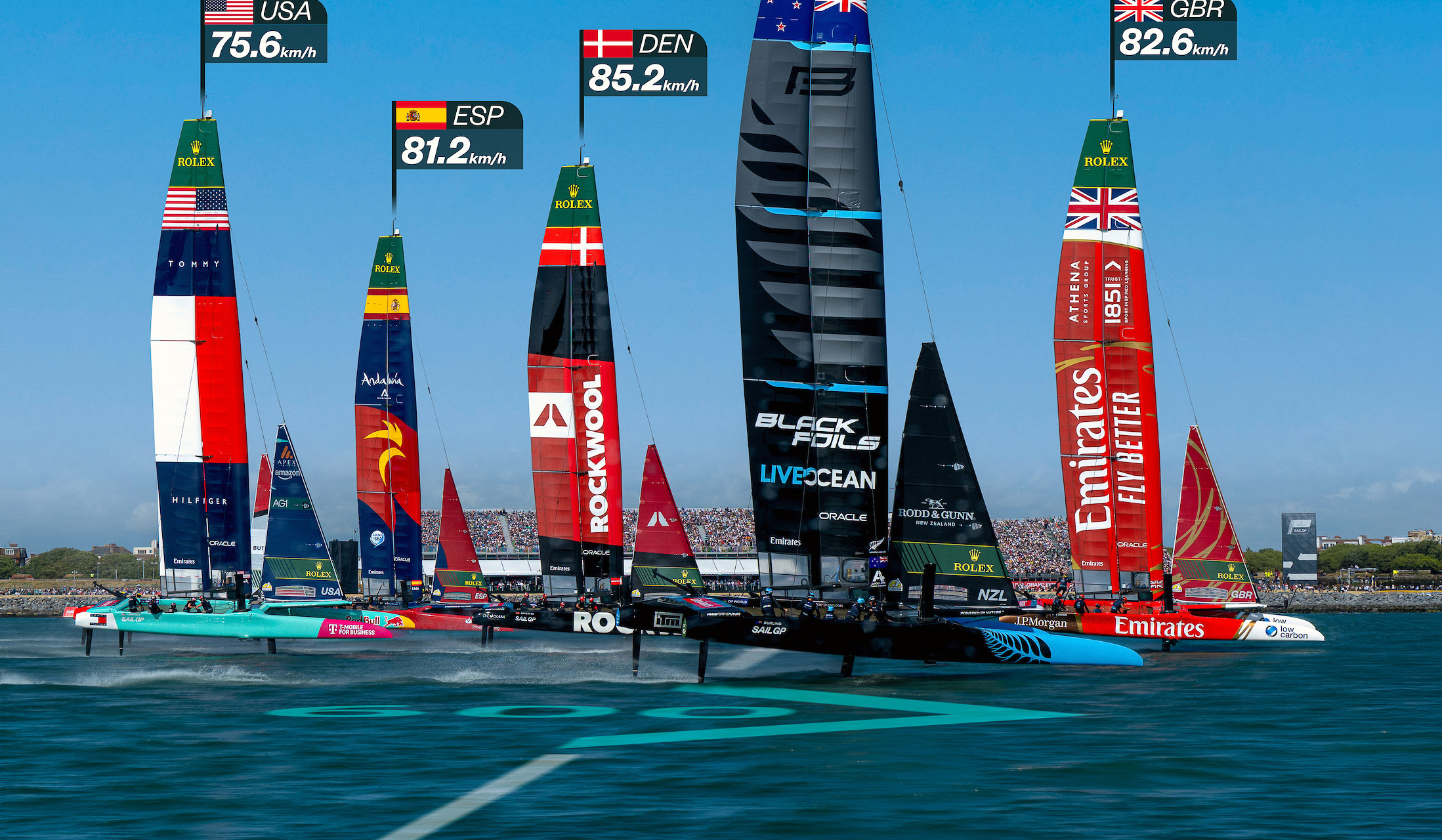 Epic SailGP Portsmouth showdown on the cards this weekend, video
