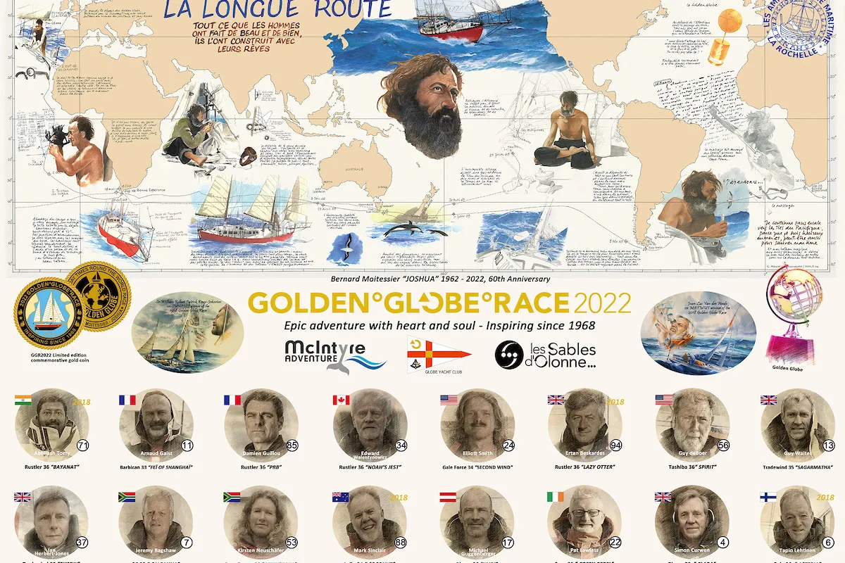 Golden Globe Race entrants heading for Gijón, Spain